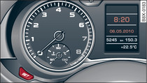 Sdružené přístroje: hodiny a datum u vozidel s informačním systémem řidiče